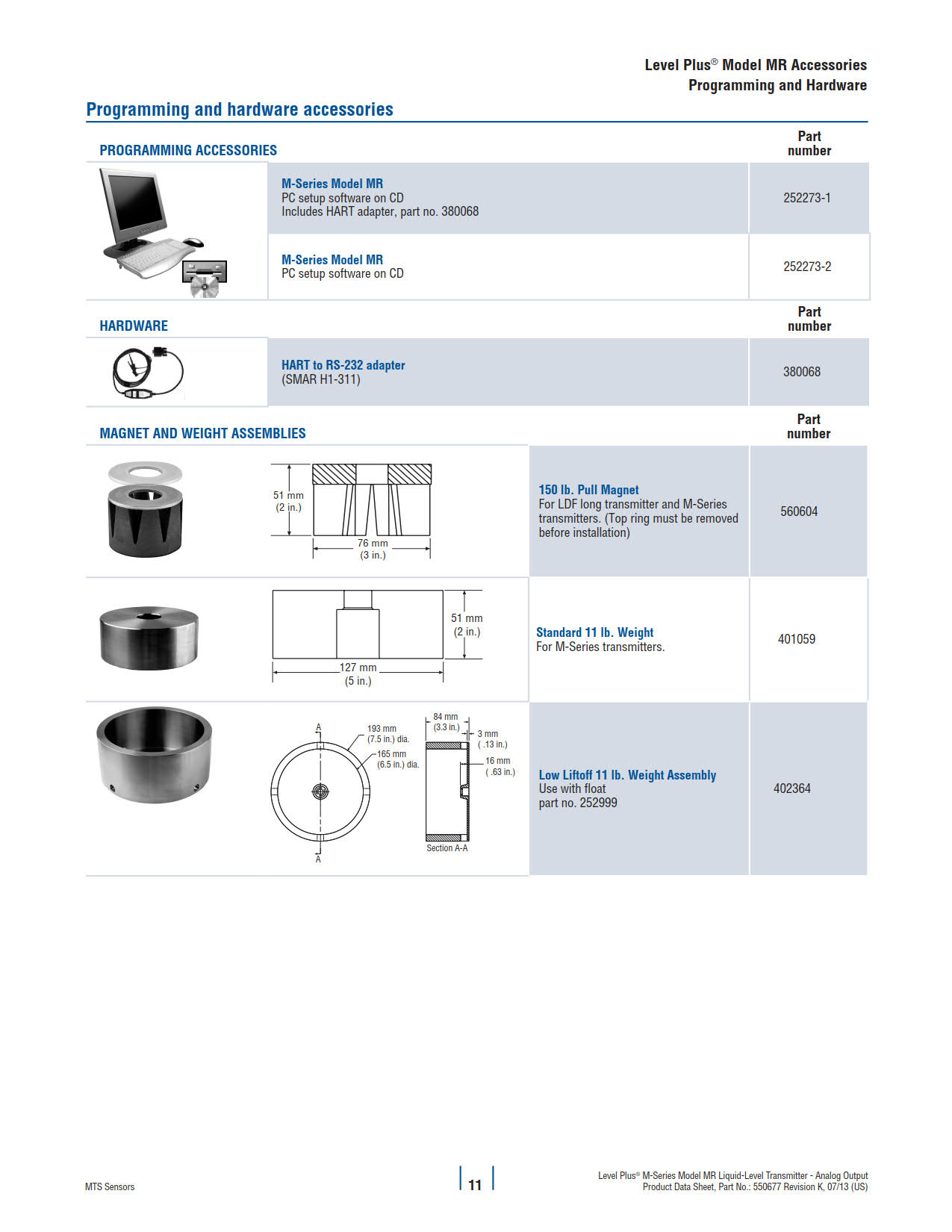 1523432313133919.jpg 550677K_Model_MR_Analog_Data_Sht_0713_11.jpg